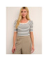 Kaffe Тишърт Jorina 10507273 Черен Slim Fit - Pepit.bg