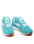 KangaRoos Сникърси Coil R1 47217 000 4101 Син - Pepit.bg
