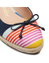 Kate Spade Еспадрили Panama Nights K3358 Цветен - Pepit.bg