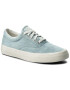 Keds Гуменки Anchor Chambray WF58144 Син - Pepit.bg