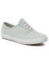 Keds Гуменки Ch Solids KWF60302 Зелен - Pepit.bg