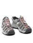 Keen Сандали Astoria West Sandal 1023589 Сив - Pepit.bg