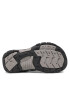 Keen Сандали Newport H2 1026278 Син - Pepit.bg
