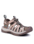 Keen Сандали Whisper 1022810 Цветен - Pepit.bg