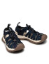 Keen Сандали Whisper 1025039 Тъмносин - Pepit.bg