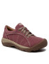 Keen Туристически Presidio Canvas 1026097 Червен - Pepit.bg