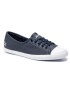 Lacoste Кецове Ziane Bl 1 Cfa 7-37CFA0065003 Тъмносин - Pepit.bg