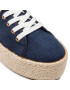 Levi's® Еспадрили 234195-648-17 Тъмносин - Pepit.bg