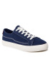 Levi's® Гуменки 234192-634-17 Тъмносин - Pepit.bg