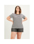 Levi's® Тишърт The Perfect Tee 734780005 Черен Regular Fit - Pepit.bg