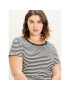Levi's® Тишърт The Perfect Tee 734780005 Черен Regular Fit - Pepit.bg
