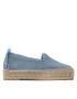 Manebi Еспадрили Slippers D G 1.09 D0 Син - Pepit.bg