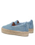 Manebi Еспадрили Slippers D G 1.09 D0 Син - Pepit.bg