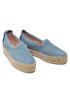 Manebi Еспадрили Slippers D G 1.09 D0 Син - Pepit.bg