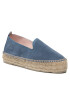 Manebi Еспадрили Slippers D K 1.3 D0 Тъмносин - Pepit.bg