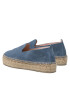 Manebi Еспадрили Slippers D K 1.3 D0 Тъмносин - Pepit.bg