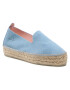 Manebi Еспадрили Slippers D M 3.0 D0 Син - Pepit.bg