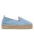 Manebi Еспадрили Slippers D M 3.0 D0 Син - Pepit.bg