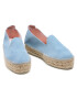 Manebi Еспадрили Slippers D M 3.0 D0 Син - Pepit.bg