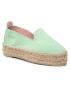 Manebi Еспадрили Slippers D M 3.1 D0 Зелен - Pepit.bg