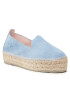Manebi Еспадрили Slippers W M 3.0 Син - Pepit.bg