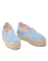 Manebi Еспадрили Slippers W M 3.0 Син - Pepit.bg