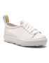 Melissa Обувки Mel Be Rainbow Inf 32638 Бял - Pepit.bg