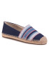 MICHAEL Michael Kors Еспадрили Kendrick Slip On 40S0KNFP2D Тъмносин - Pepit.bg