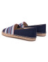 MICHAEL Michael Kors Еспадрили Kendrick Slip On 40S0KNFP2D Тъмносин - Pepit.bg