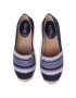 MICHAEL Michael Kors Еспадрили Kendrick Slip On 40S0KNFP2D Тъмносин - Pepit.bg