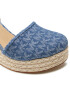 MICHAEL Michael Kors Еспадрили Margie Closed Toe Wedge 40S2MGMS2Y Син - Pepit.bg