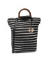 Monnari Дамска чанта BAG1900-M20 Черен - Pepit.bg