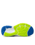 New Balance Обувки Fresh Foam Evoz v2 MEVOZPB2 Син - Pepit.bg