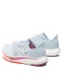 New Balance Обувки FuelCell Rebel v3 WFCXCS3 Син - Pepit.bg