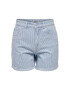 ONLY Шорти от плат 15289452 Син Mom Fit - Pepit.bg