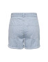 ONLY Шорти от плат 15289452 Син Mom Fit - Pepit.bg