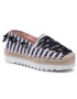 Pollini Еспадрили SA10354G0CTM075A Цветен - Pepit.bg
