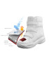 Primigi Апрески GORE-TEX 2861400 Син - Pepit.bg