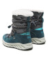 Primigi Апрески GORE-TEX 2891500 S Електриков - Pepit.bg