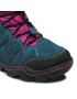 Primigi Апрески GORE-TEX 2893466 D Електриков - Pepit.bg