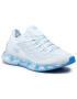 Reebok Classic Обувки Zig Kinetica FW6156 Син - Pepit.bg