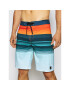 Rip Curl Плувни шорти Mirage Daybreak CBOQL9 Цветен Regular Fit - Pepit.bg