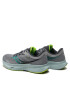 Saucony Обувки Ride 16 S20830 Сив - Pepit.bg