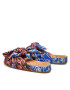 Scotch & Soda Чехли Yolin 24769894 Цветен - Pepit.bg