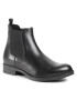 Sergio Bardi Боти тип челси BRIANZA FW127355318CC 101 Черен - Pepit.bg