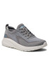 Skechers Обувки BOBS SPORT Renegade Parade 117207/GYMT Сив - Pepit.bg