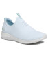 Skechers Обувки Candy Cravings 149047/WHT Бял - Pepit.bg