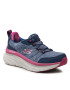 Skechers Обувки Cross Motion 149012/NVPK Тъмносин - Pepit.bg