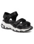 Skechers Сандали Fresh Catch 31514 /BLK Черен - Pepit.bg
