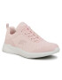 Skechers Сникърси 8750016 Розов - Pepit.bg
